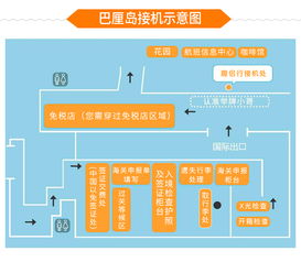 安心之旅 巴厘島專屬接機(jī)與日游預(yù)訂，暢享無憂度假體驗(yàn)